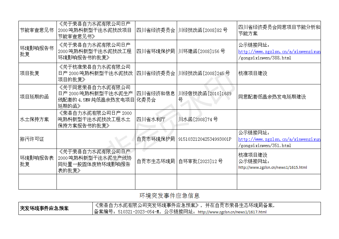 兴发娱乐·(中国游)最新官方网站