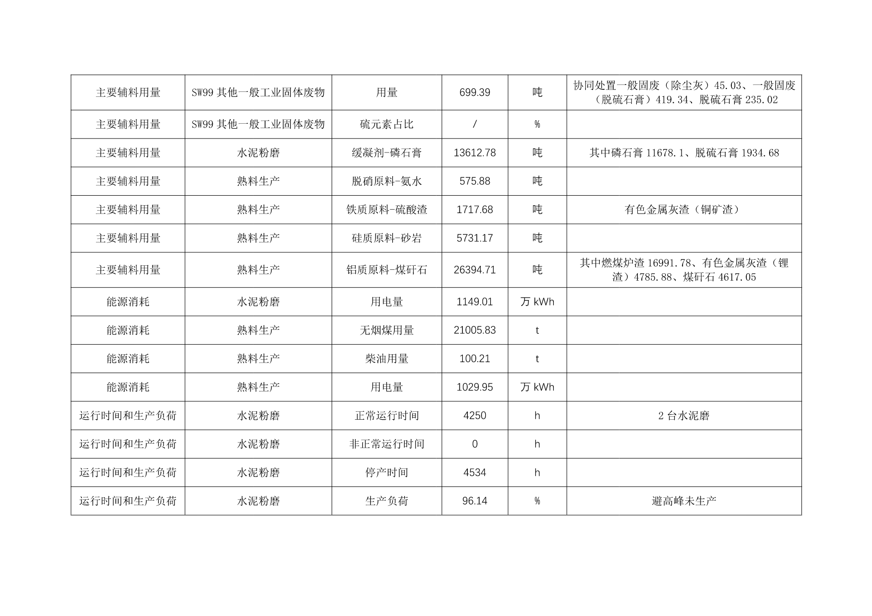 兴发娱乐·(中国游)最新官方网站