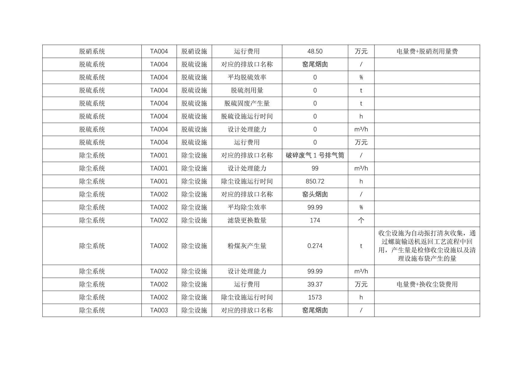 兴发娱乐·(中国游)最新官方网站
