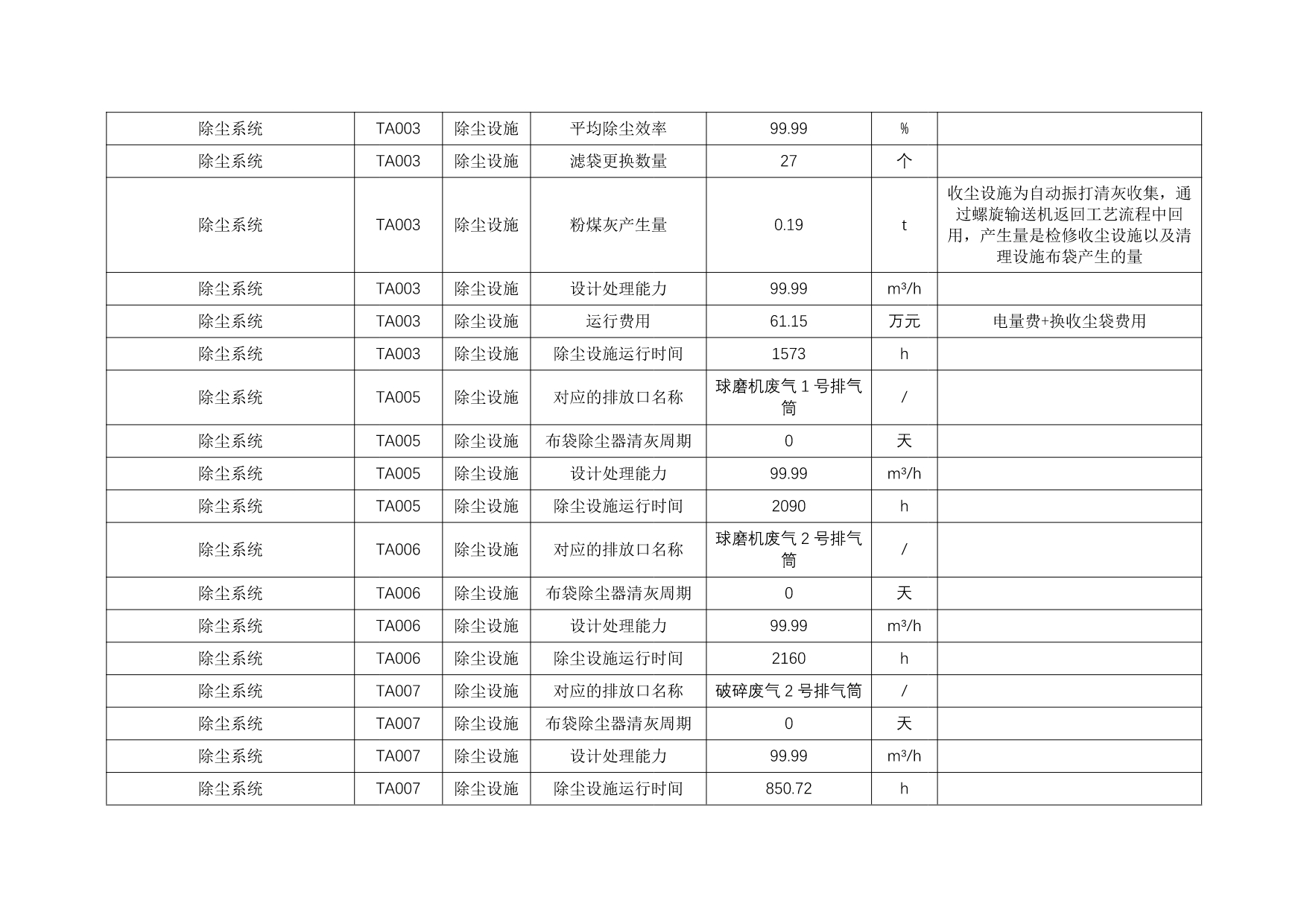 兴发娱乐·(中国游)最新官方网站