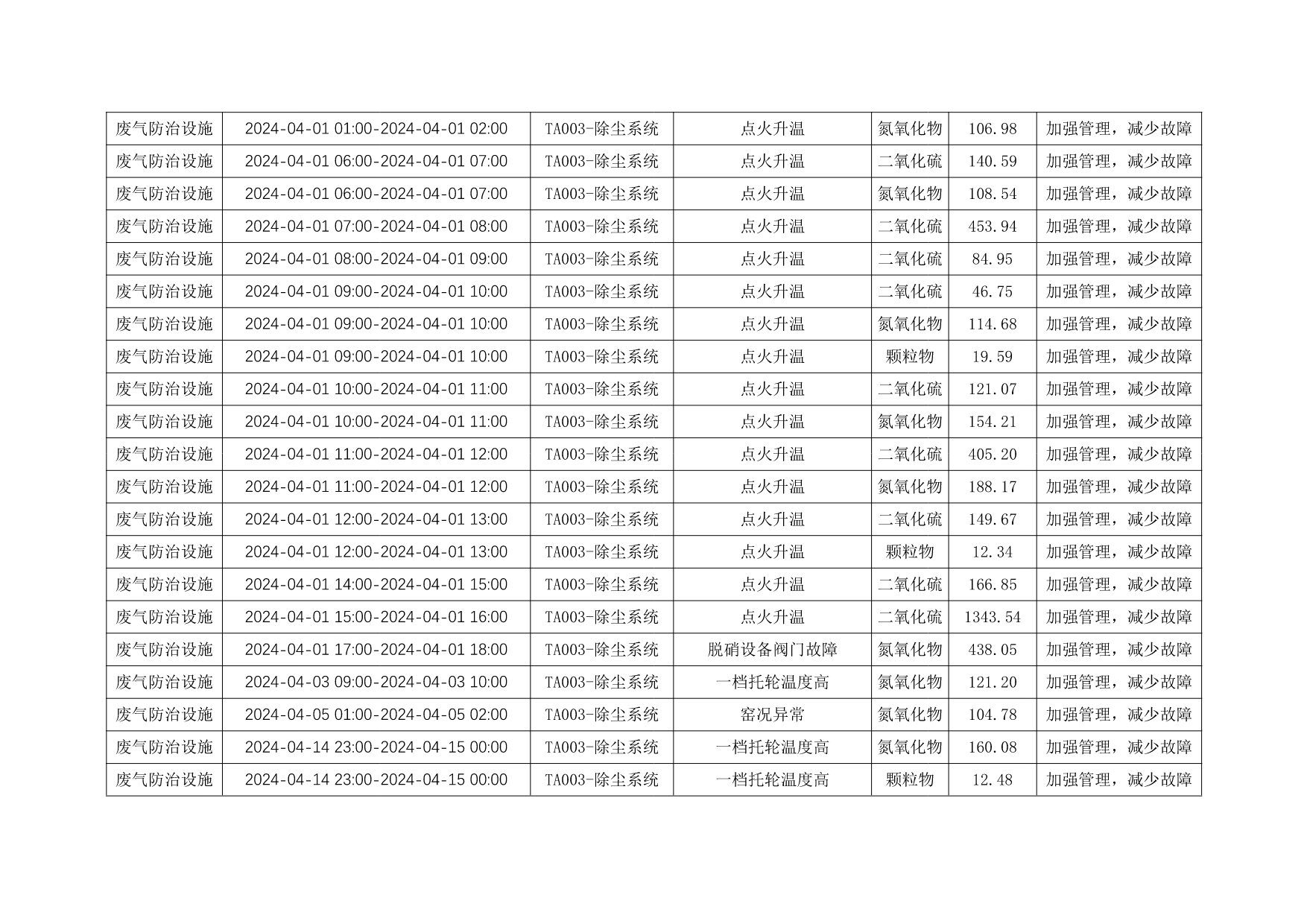兴发娱乐·(中国游)最新官方网站