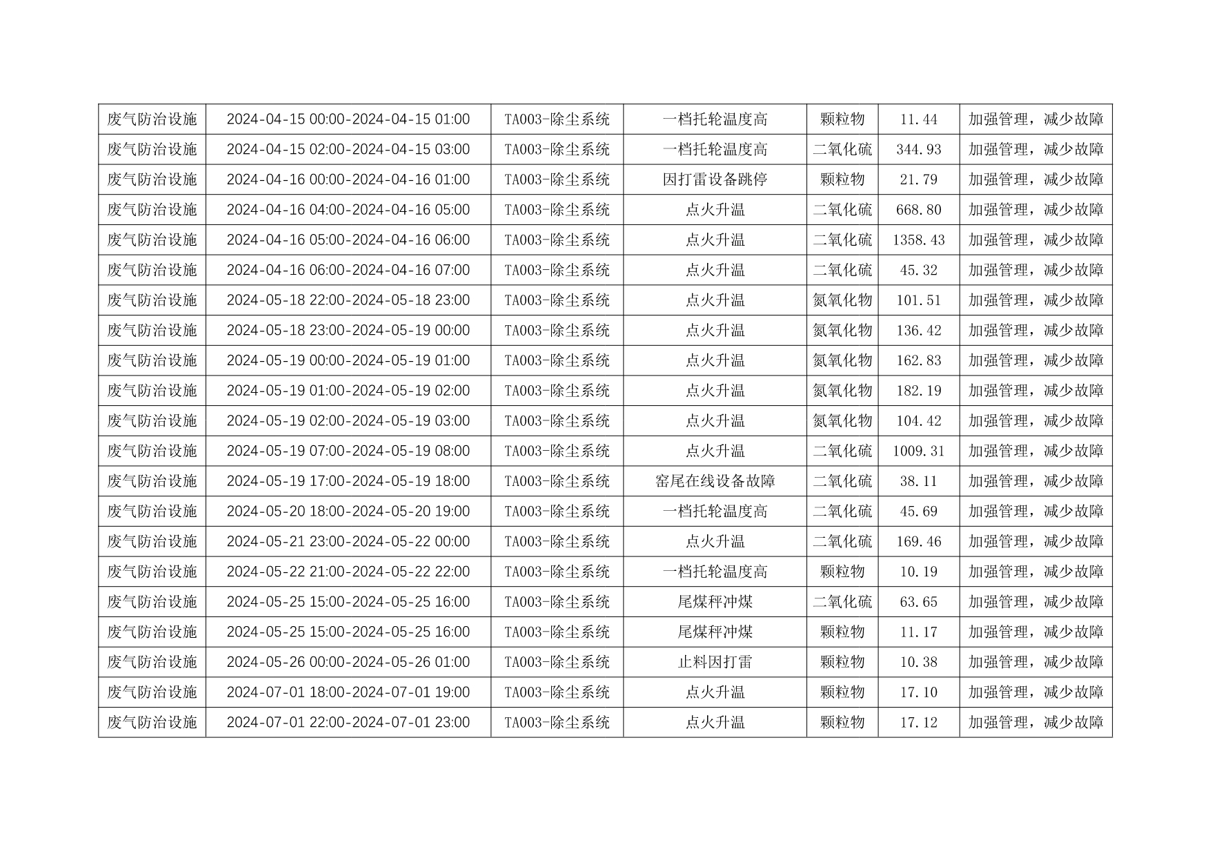 兴发娱乐·(中国游)最新官方网站