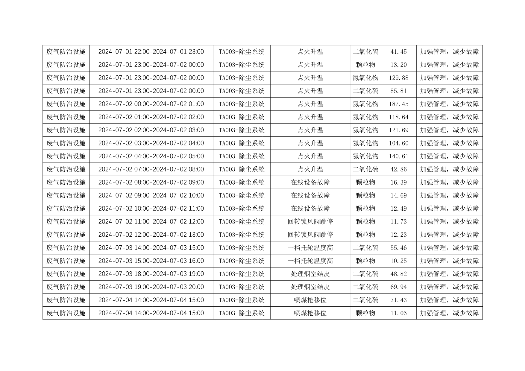 兴发娱乐·(中国游)最新官方网站