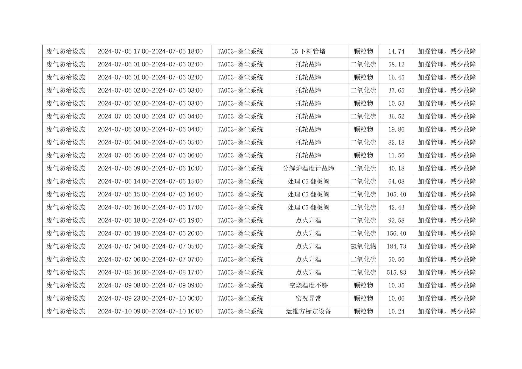 兴发娱乐·(中国游)最新官方网站