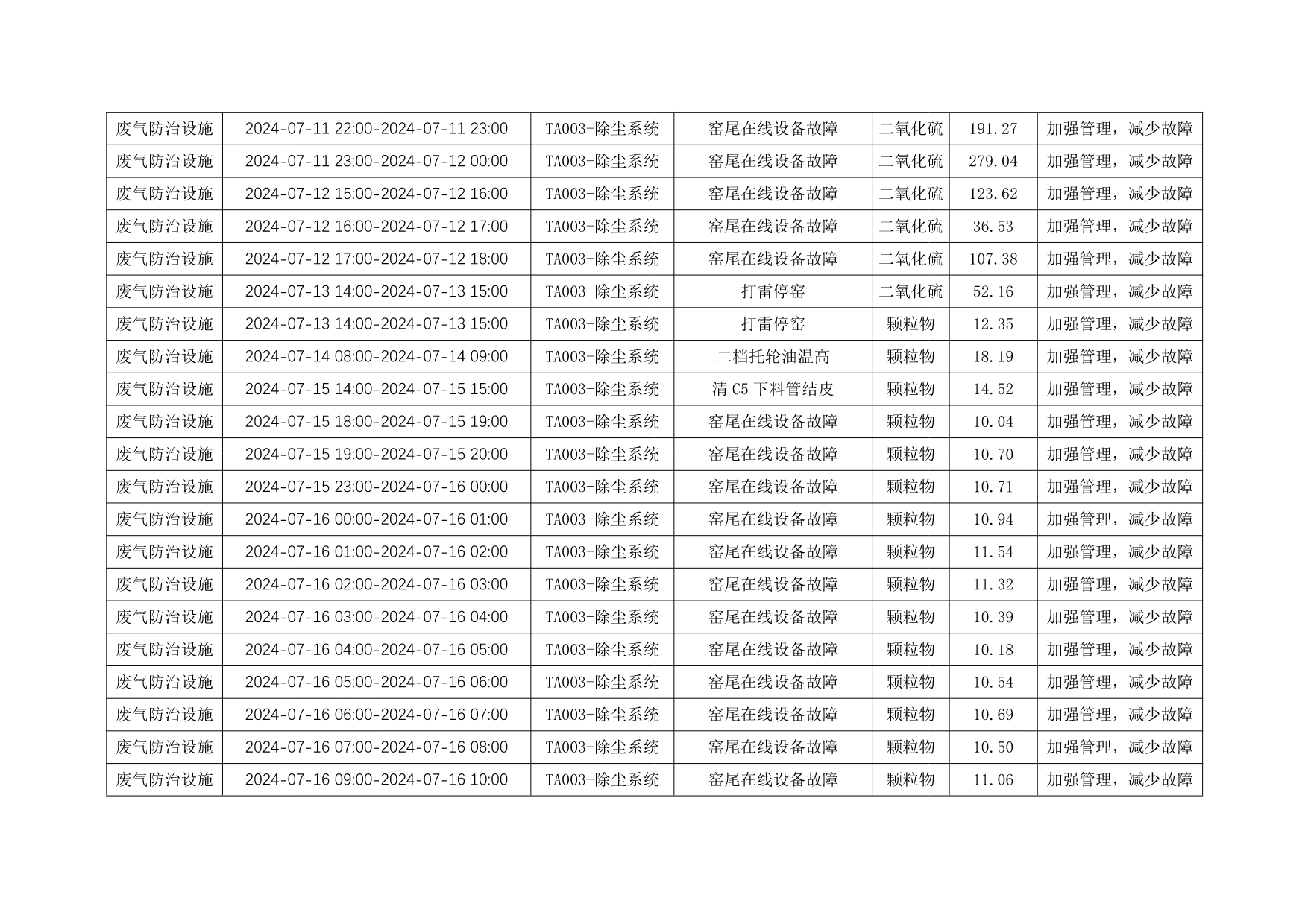 兴发娱乐·(中国游)最新官方网站