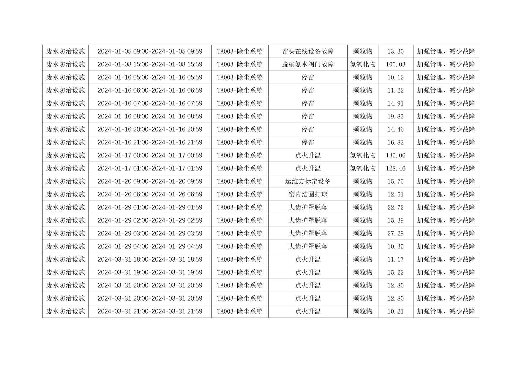 兴发娱乐·(中国游)最新官方网站
