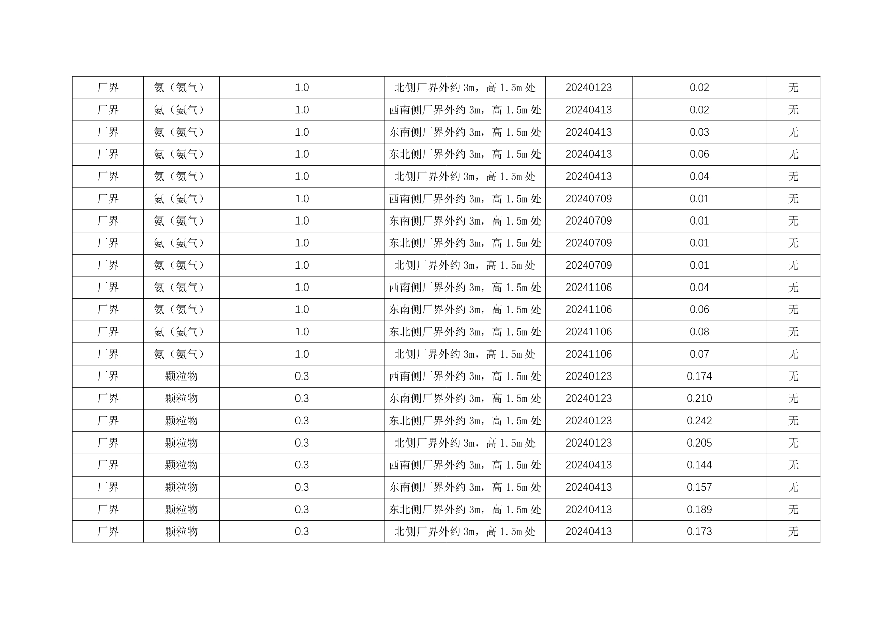 兴发娱乐·(中国游)最新官方网站
