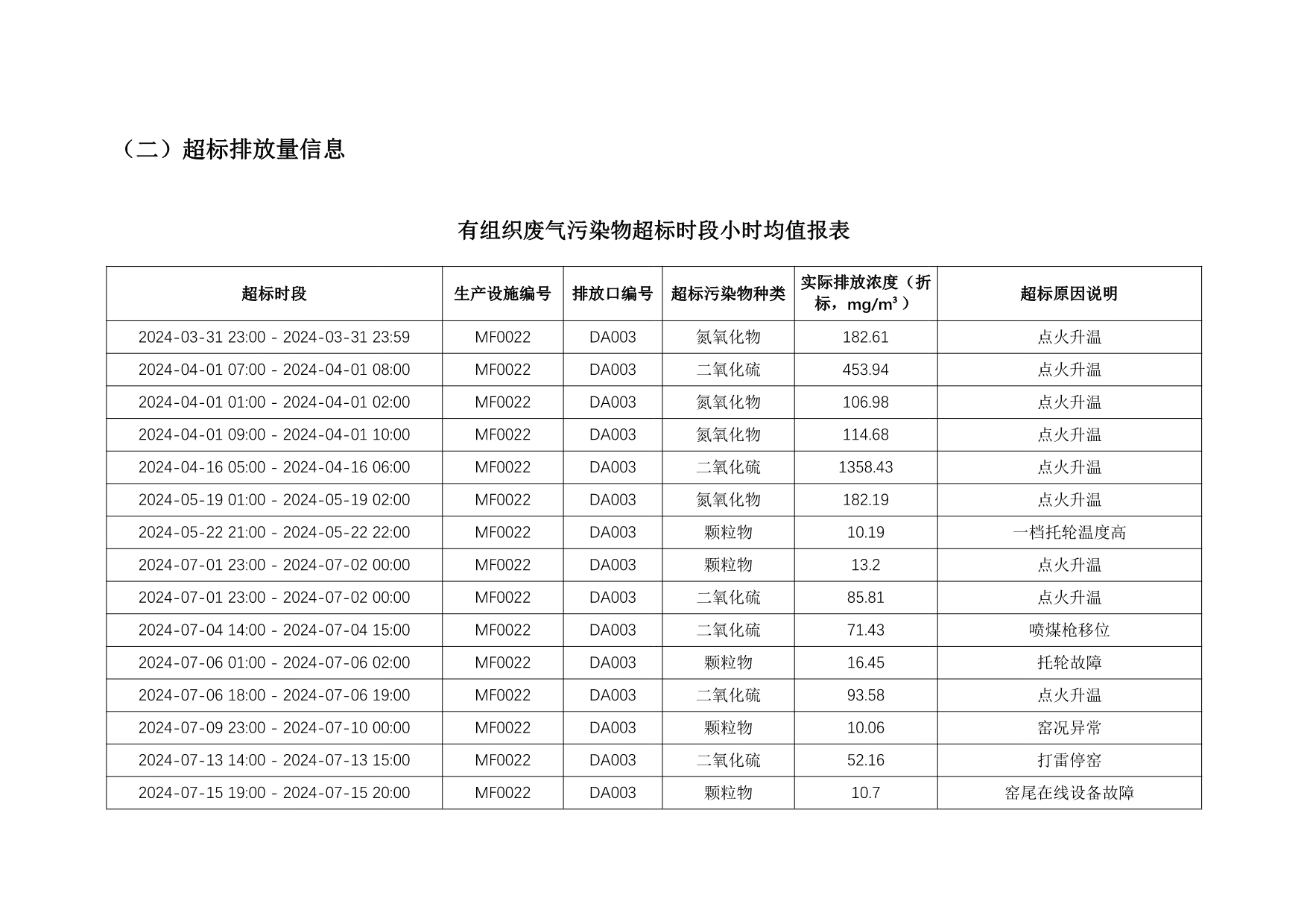 兴发娱乐·(中国游)最新官方网站
