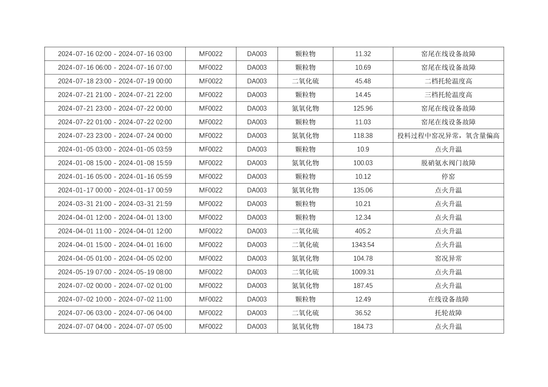 兴发娱乐·(中国游)最新官方网站