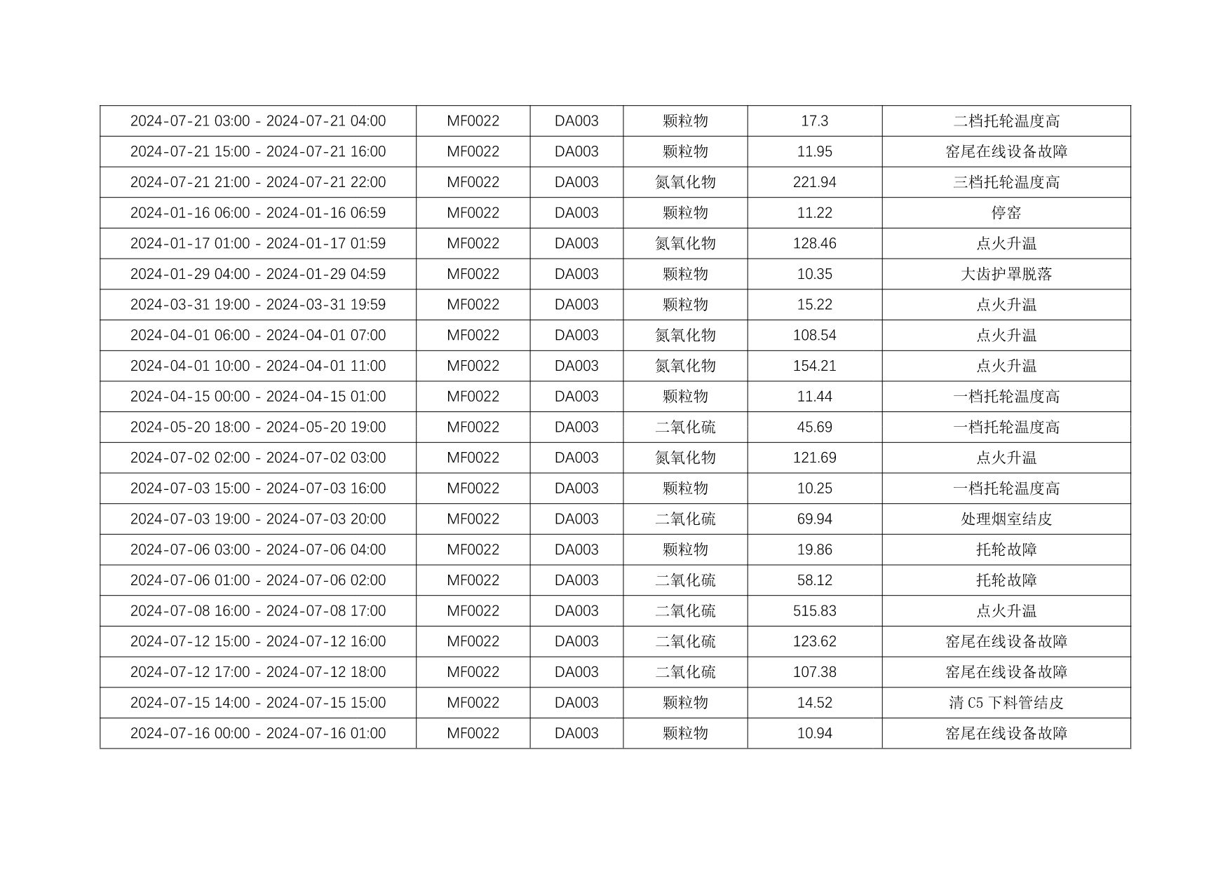 兴发娱乐·(中国游)最新官方网站