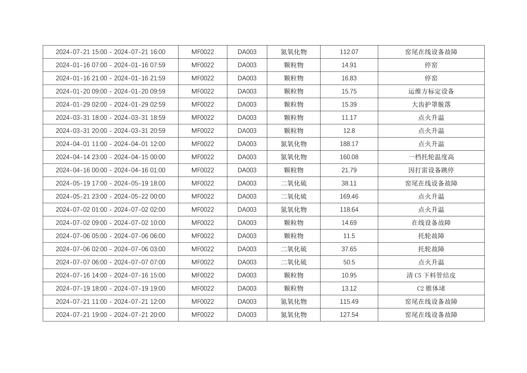 兴发娱乐·(中国游)最新官方网站