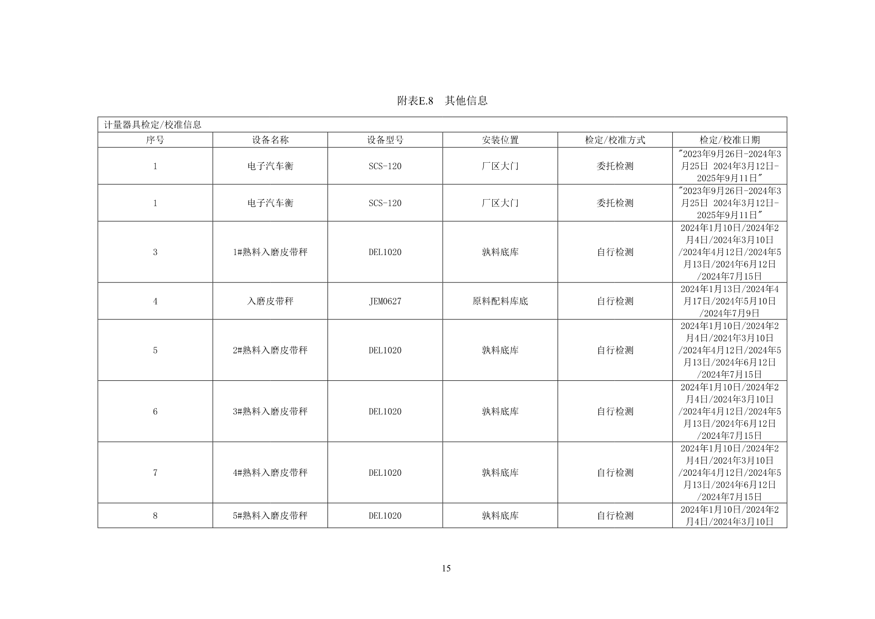 兴发娱乐·(中国游)最新官方网站