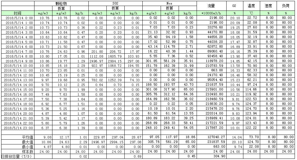 兴发娱乐·(中国游)最新官方网站