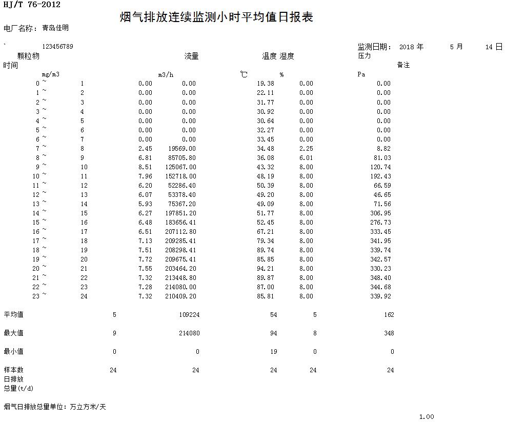 兴发娱乐·(中国游)最新官方网站