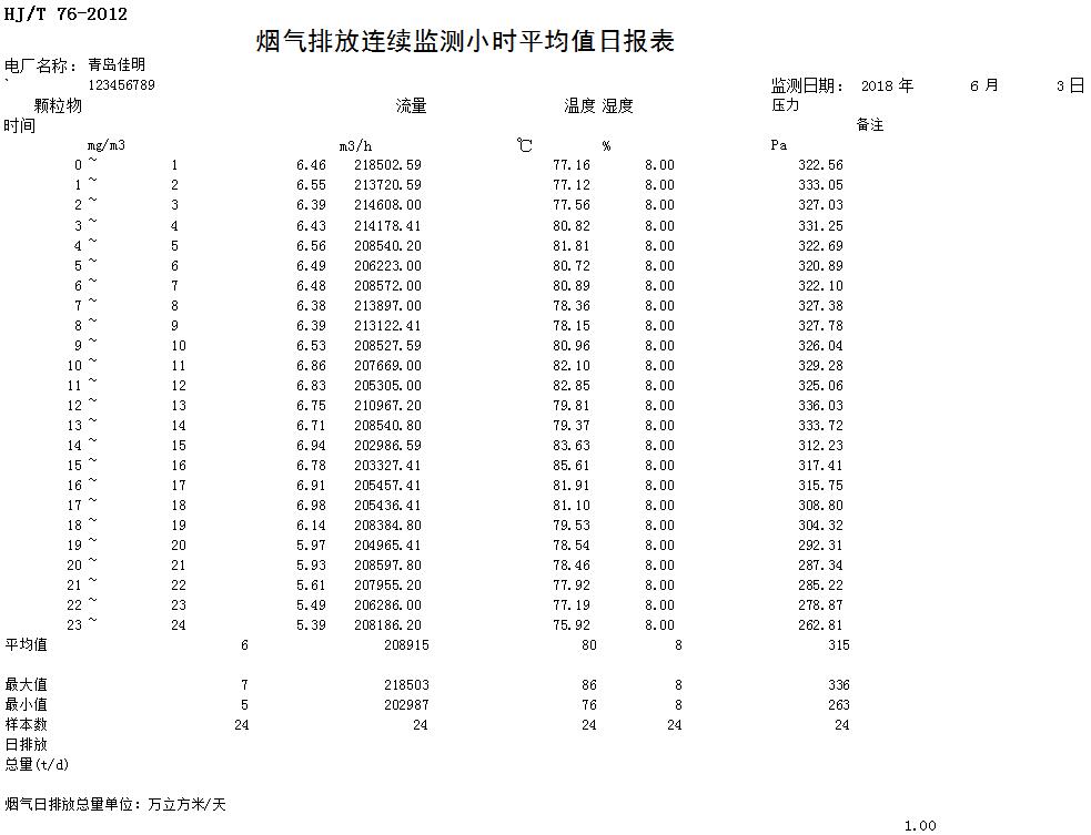 兴发娱乐·(中国游)最新官方网站