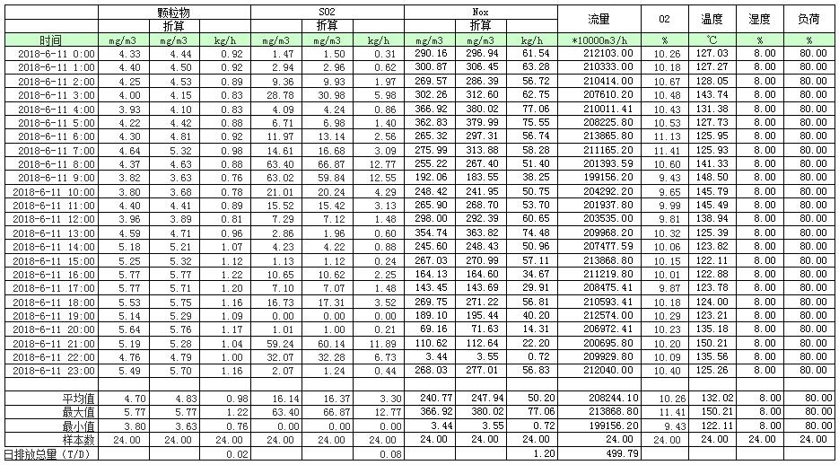 兴发娱乐·(中国游)最新官方网站