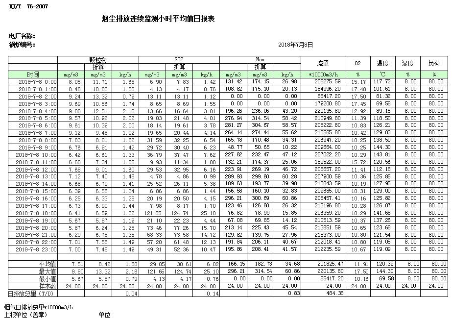 兴发娱乐·(中国游)最新官方网站