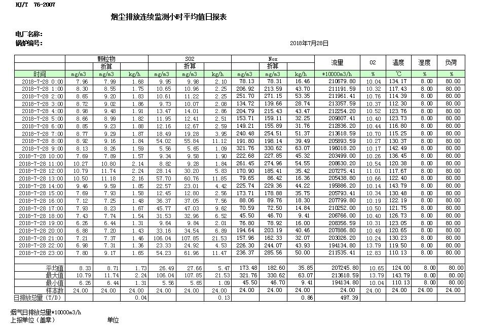 兴发娱乐·(中国游)最新官方网站