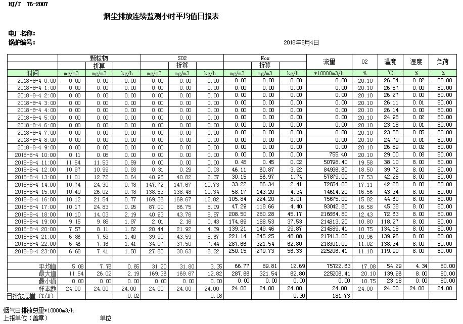 兴发娱乐·(中国游)最新官方网站