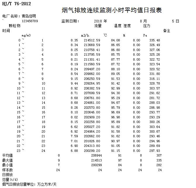 兴发娱乐·(中国游)最新官方网站