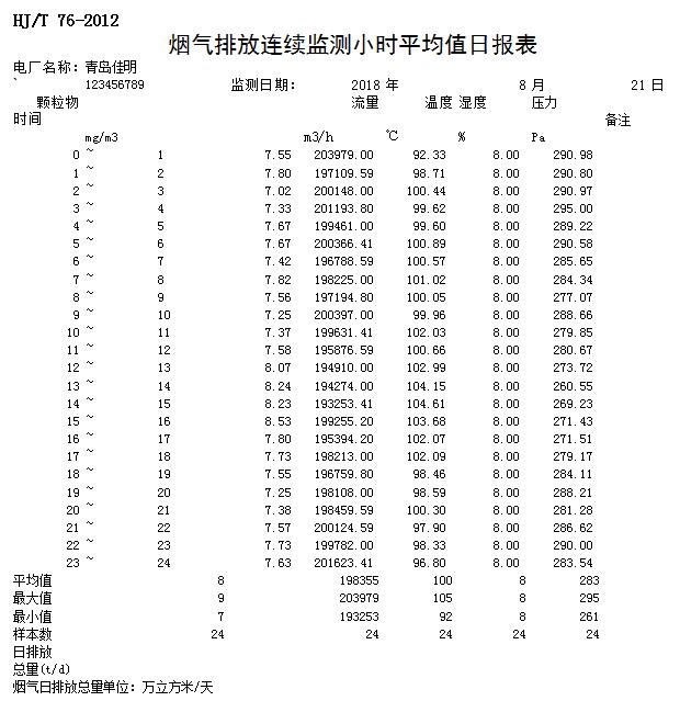兴发娱乐·(中国游)最新官方网站