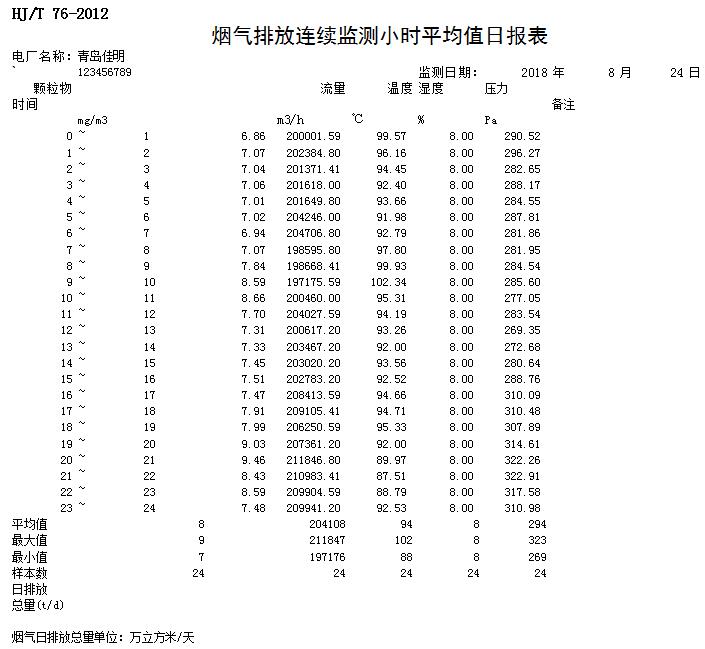 兴发娱乐·(中国游)最新官方网站
