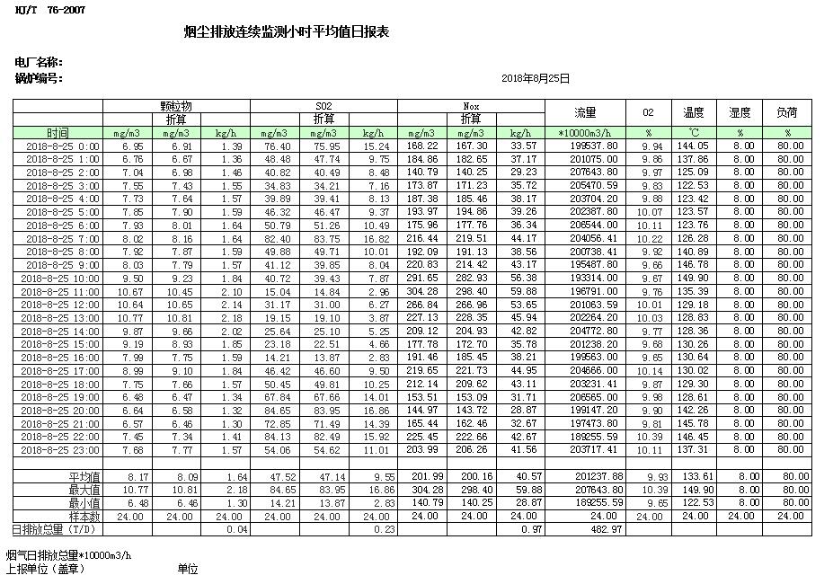 兴发娱乐·(中国游)最新官方网站