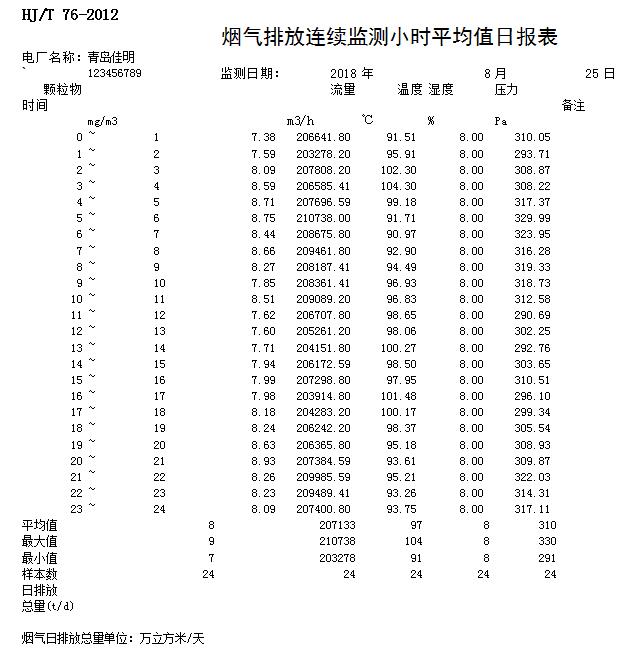兴发娱乐·(中国游)最新官方网站
