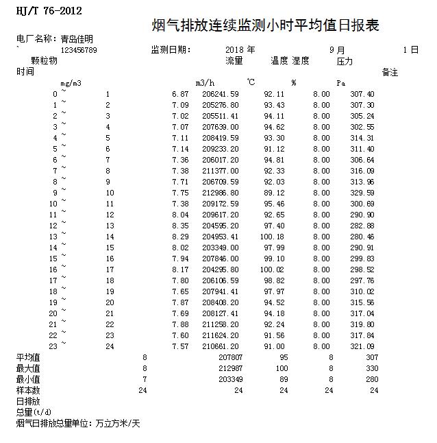 兴发娱乐·(中国游)最新官方网站