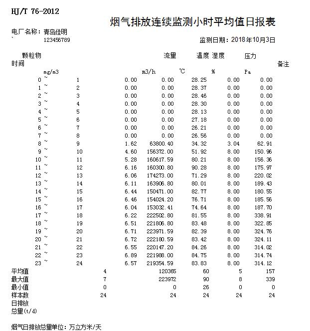 兴发娱乐·(中国游)最新官方网站