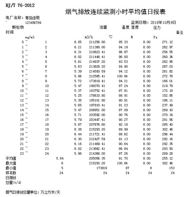 兴发娱乐·(中国游)最新官方网站