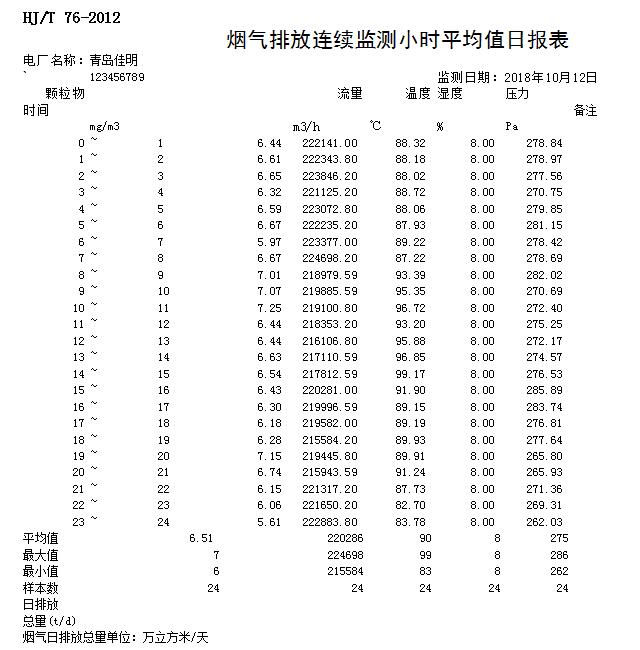 兴发娱乐·(中国游)最新官方网站