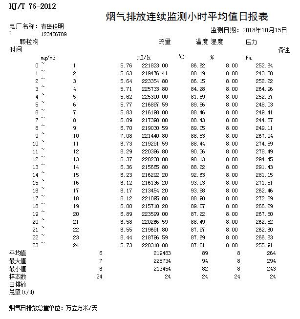 兴发娱乐·(中国游)最新官方网站