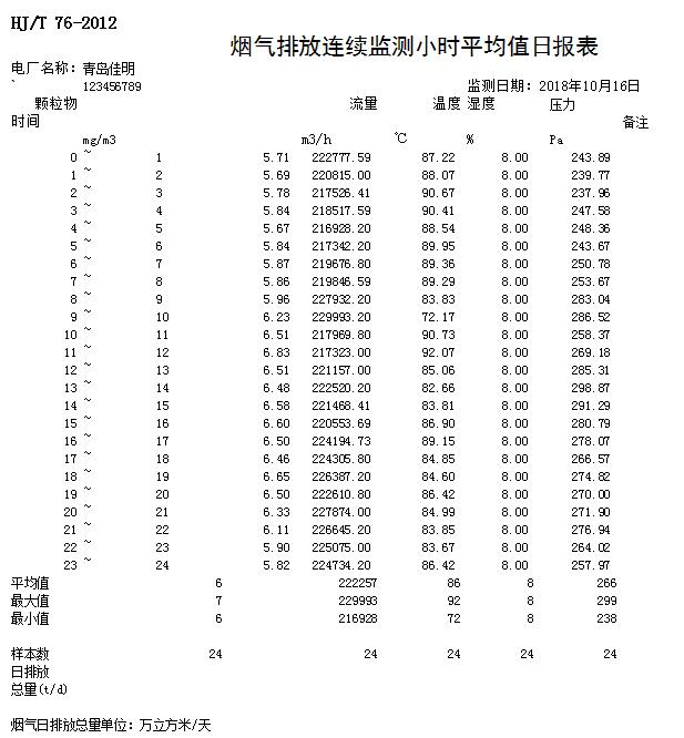 兴发娱乐·(中国游)最新官方网站