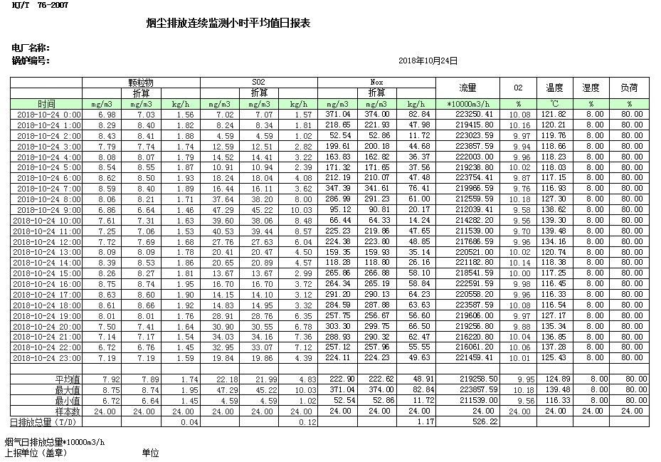 兴发娱乐·(中国游)最新官方网站
