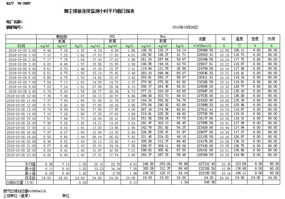 兴发娱乐·(中国游)最新官方网站