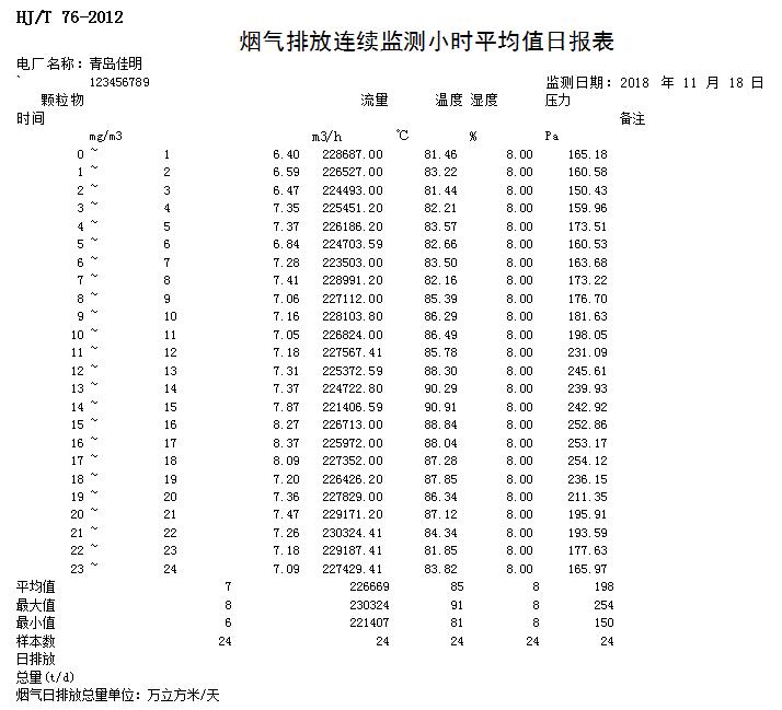兴发娱乐·(中国游)最新官方网站