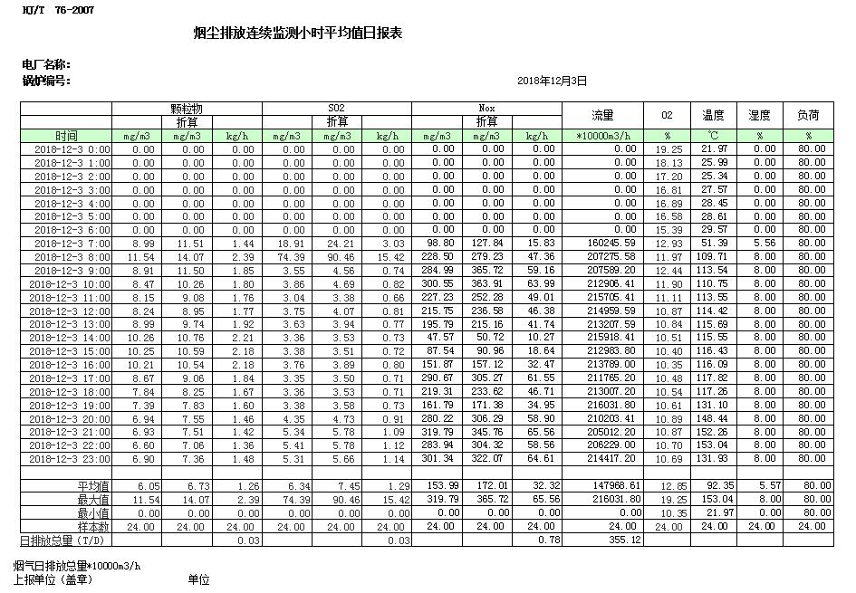 兴发娱乐·(中国游)最新官方网站