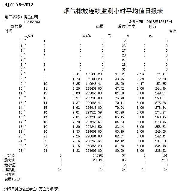 兴发娱乐·(中国游)最新官方网站