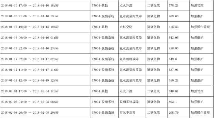 兴发娱乐·(中国游)最新官方网站