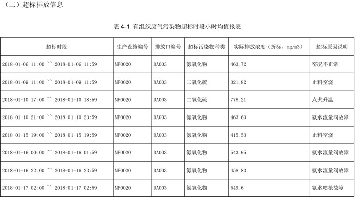 兴发娱乐·(中国游)最新官方网站