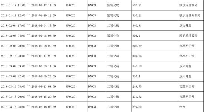 兴发娱乐·(中国游)最新官方网站