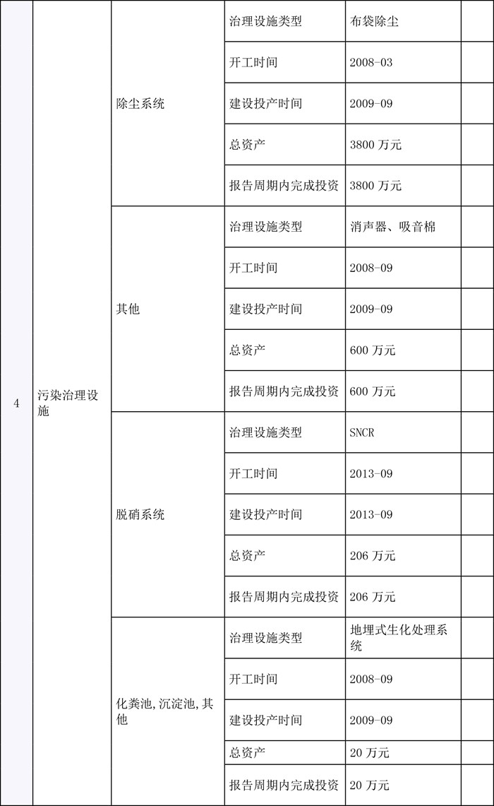 兴发娱乐·(中国游)最新官方网站
