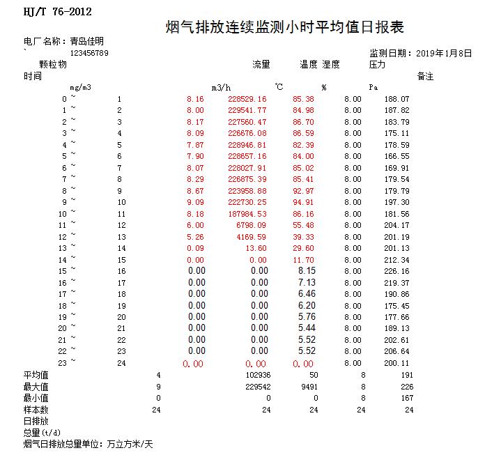兴发娱乐·(中国游)最新官方网站