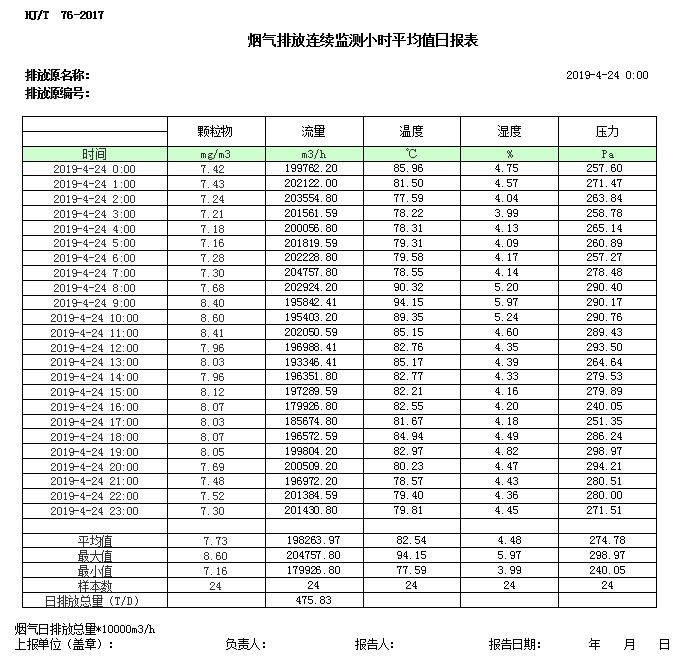 兴发娱乐·(中国游)最新官方网站