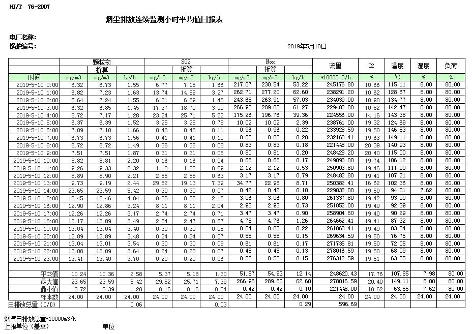兴发娱乐·(中国游)最新官方网站