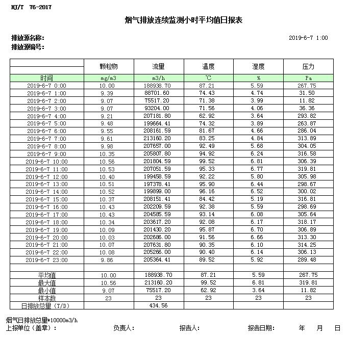 兴发娱乐·(中国游)最新官方网站