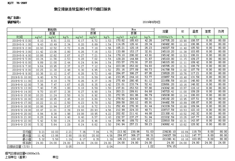 兴发娱乐·(中国游)最新官方网站