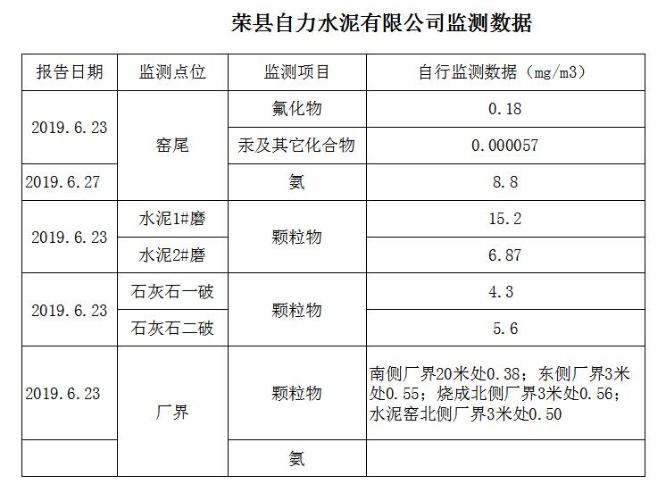兴发娱乐·(中国游)最新官方网站