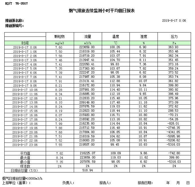 兴发娱乐·(中国游)最新官方网站